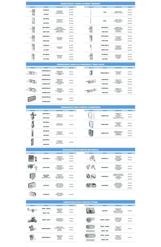 CERRADURAS_INOX_puntovidrio