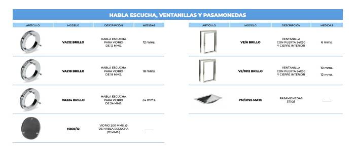 MOSTRADOR_Y_TAQUILLAS_puntovidrio