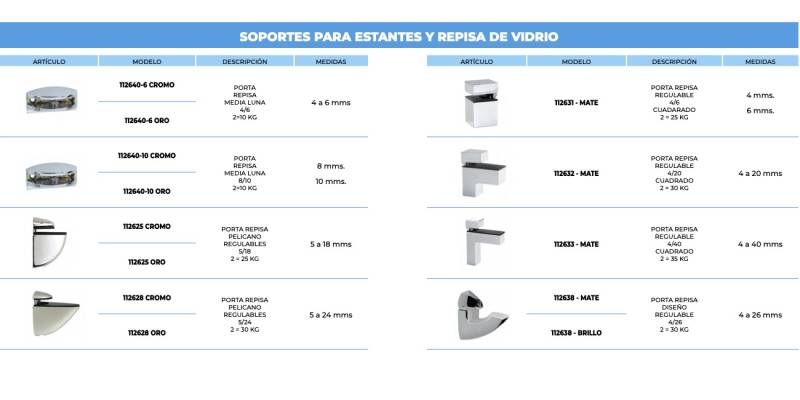 PORTAREPISAS_puntovidrio